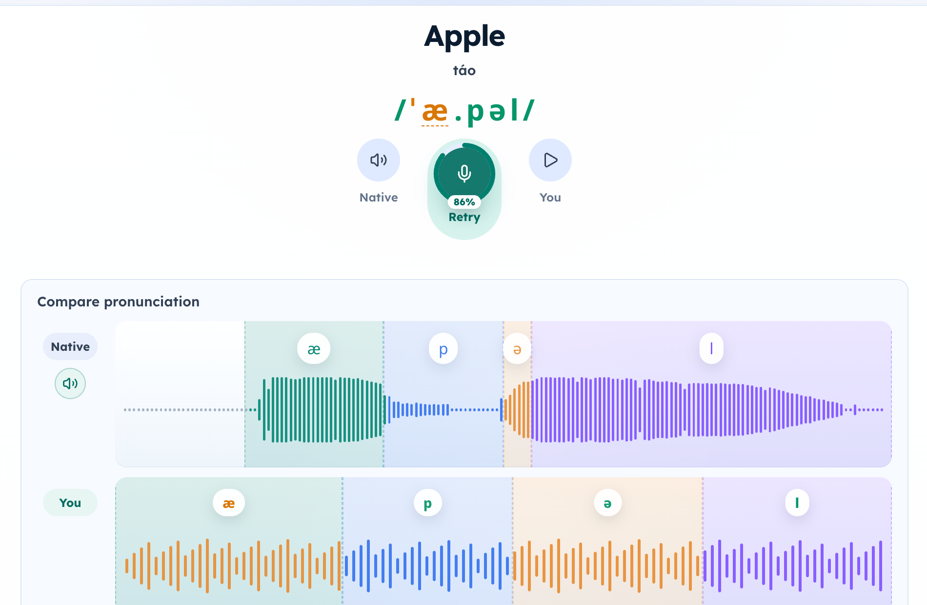 IPA pronunciation scoring preview