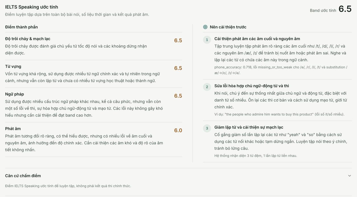 Bài nói đạt IELTS Speaking Band 6.5, gồm điểm bốn tiêu chí và ba phần nên cải thiện trước
